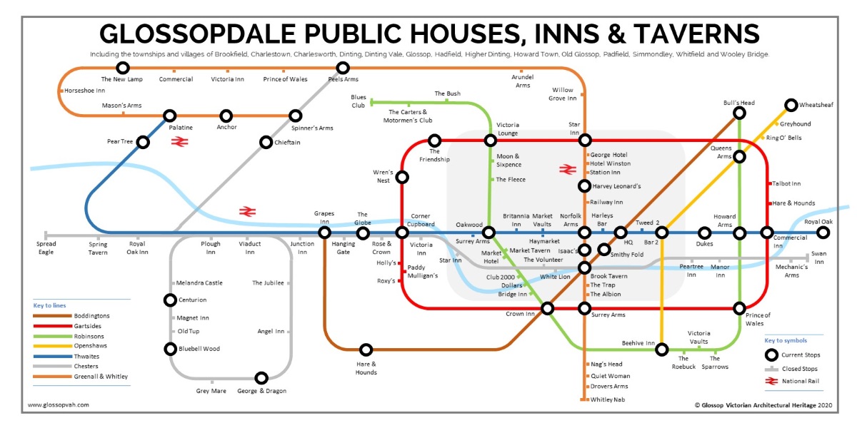Glossopdale Pub Map